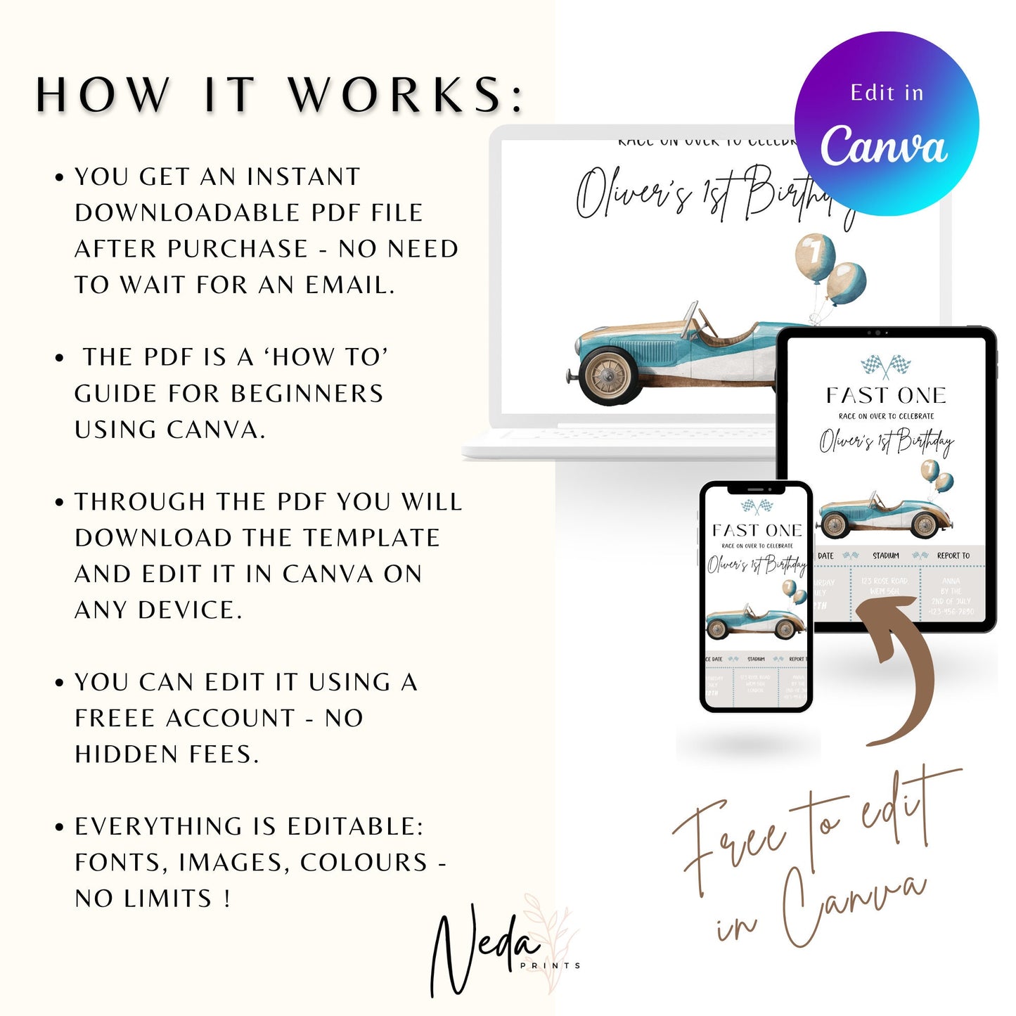 EDITABLE Retro Blue Fast One Race Car Birthday Invitation, 1st Race car birthday invite, Fast one invitation First Birthday Instant Download