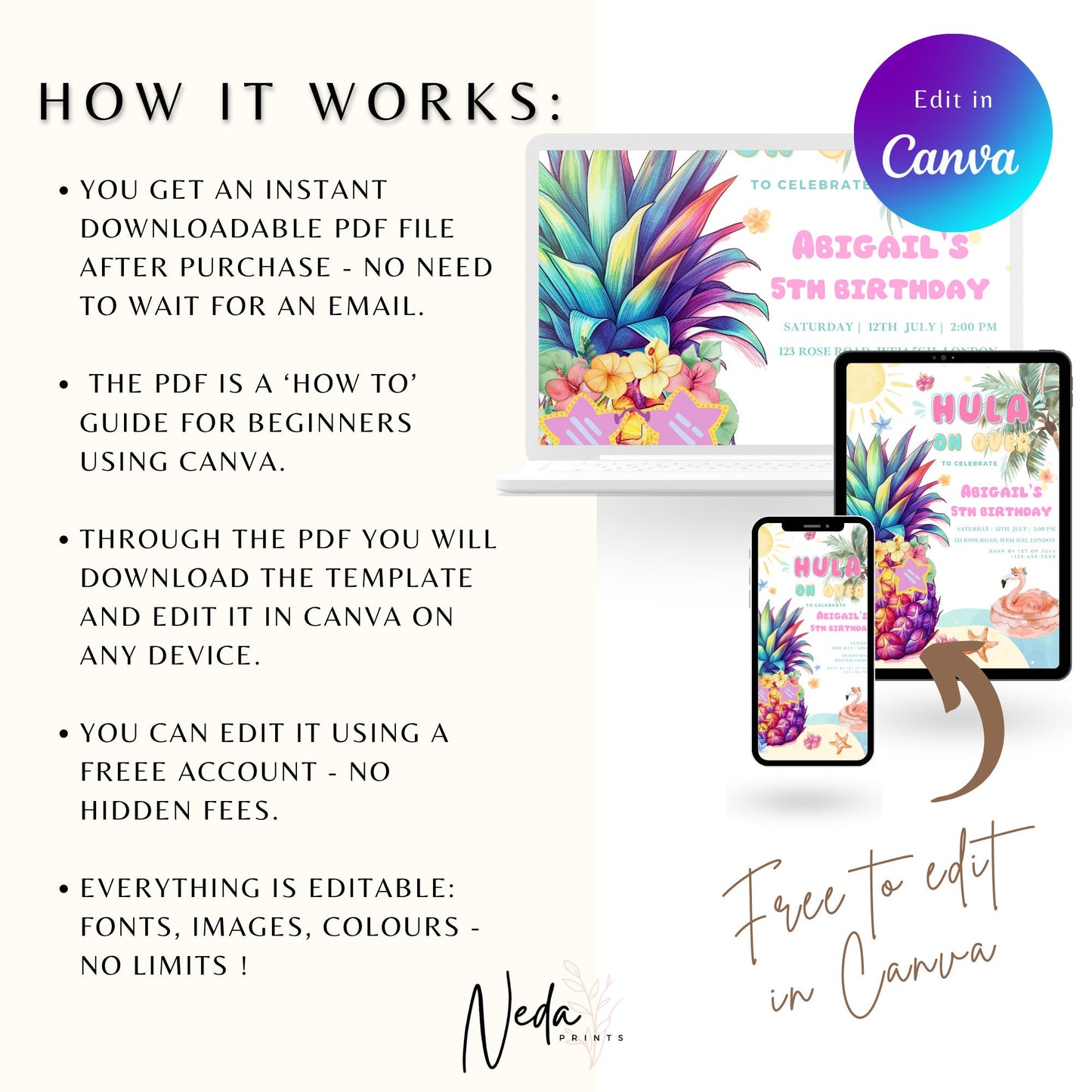 EDITABLE Aloha Tropical Hawaiian Birthday invite, Pool Party Hawaii Invite, Hula Birthday Party, Luau invitation, Beach Party Download I0094