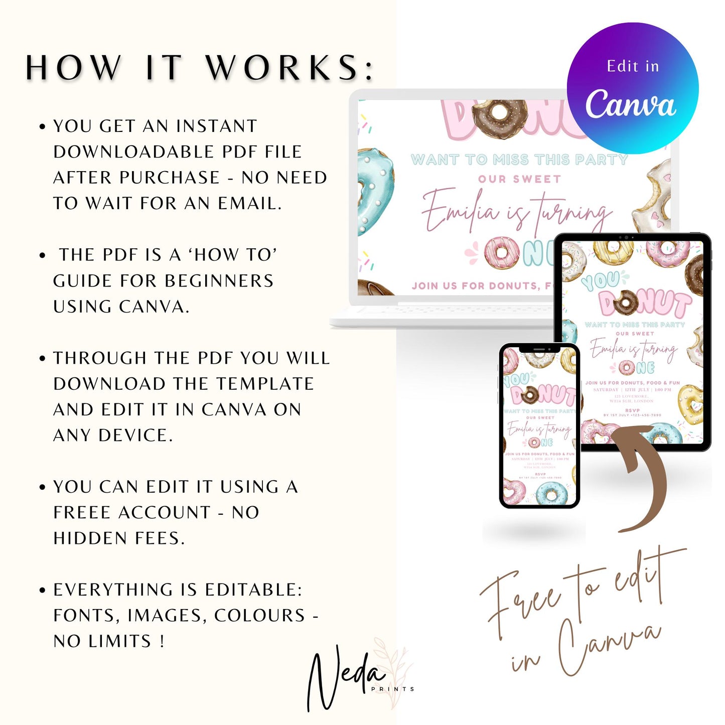 EDITABLE Donut Birthday Invitation, Donut Party Birthday, Sweet Candy Party invite Sweet One Birthday Party Two Sweet Instant Download I0153