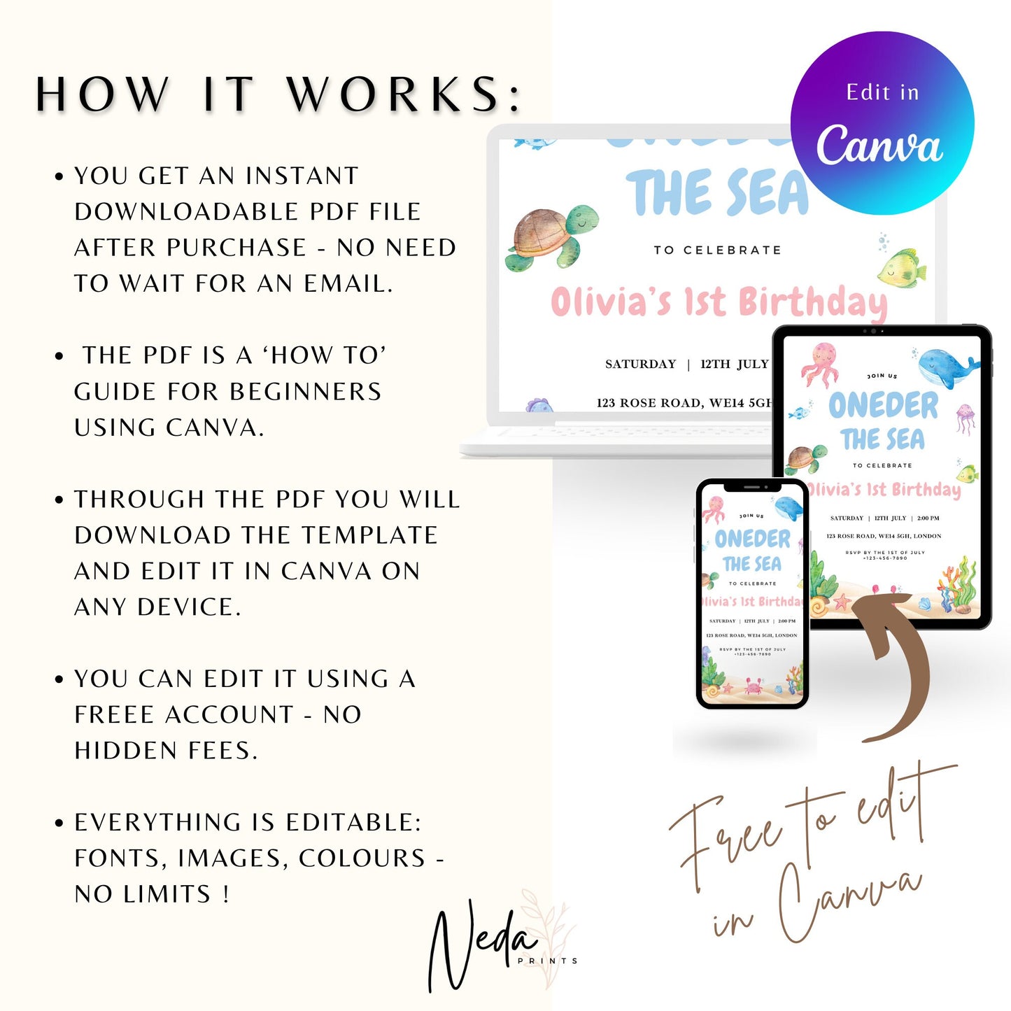 EDITABLE Oneder the Sea Birthday Invitation, 1st Birthday Invite, Ocean Animals, Beach aquarium Girl birthday, Printable, Instant Download