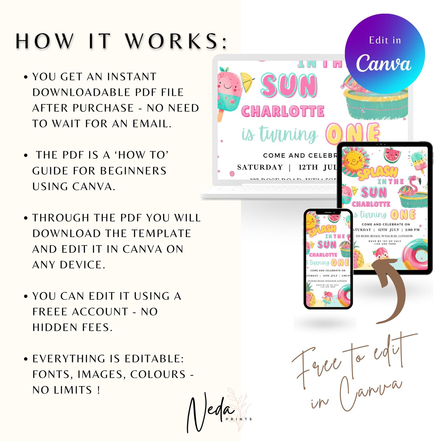 EDITABLE First Summer Beach Birthday Invitation 1st Birthday Invite Pool Party Birthday Splish splash swimming Birthday Party Download I0077